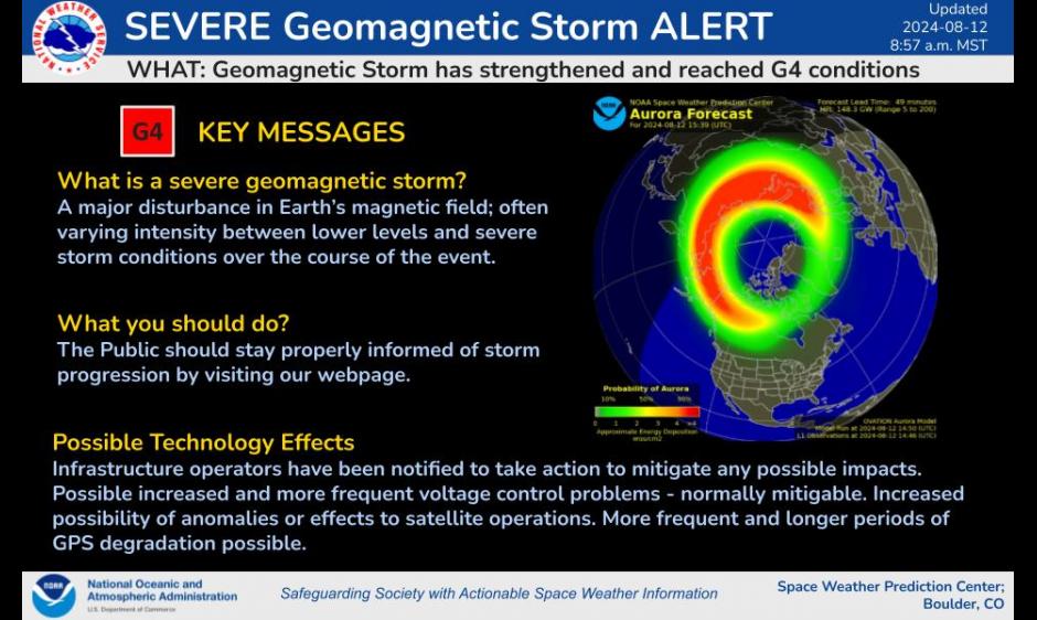 Severe (G4) Storms Observed 12 Aug 2024 NOAA / NWS